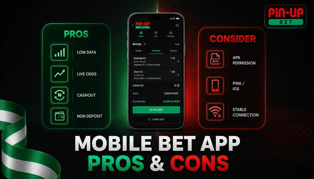 Pros and Cons of Our Mobile Bet App