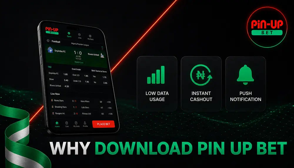 Why You Need to Download Pin Up Bet Today